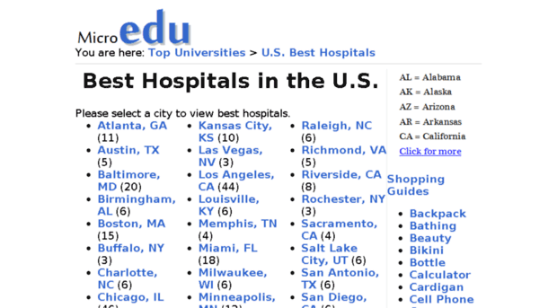 best-hospitals.microedu.com