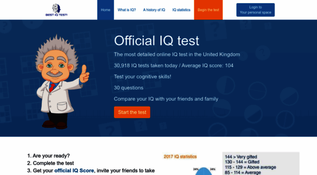 best-iq-test.co.uk