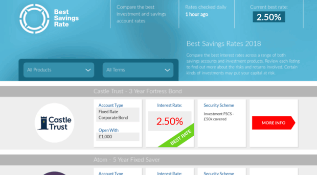 best-savings-rate.co.uk