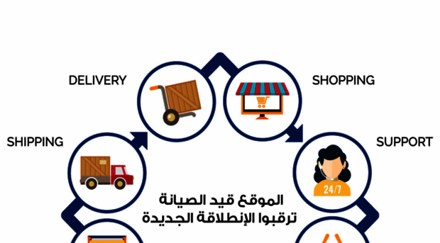 best-souq.com