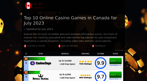 best10onlinecasinos.com