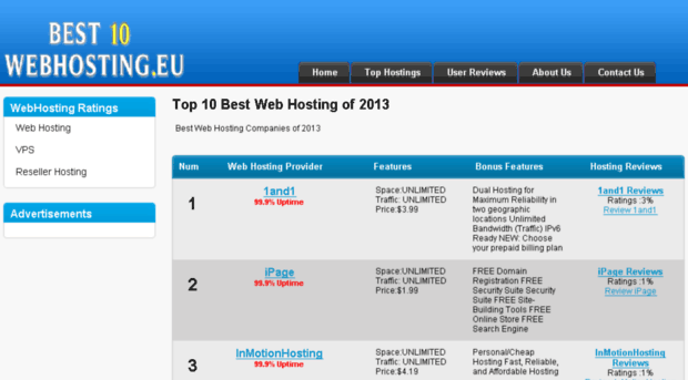 best10webhosting.eu