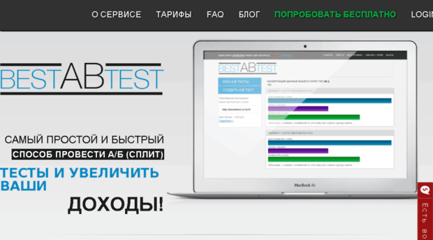 bestabtest.ru