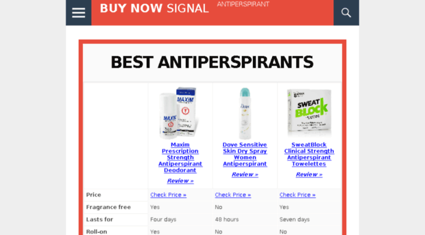 bestantiperspirantforwomen.net