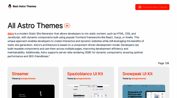 bestastrothemes.com