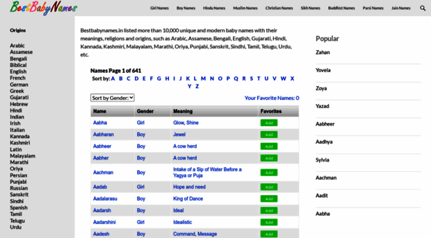 bestbabynames.in