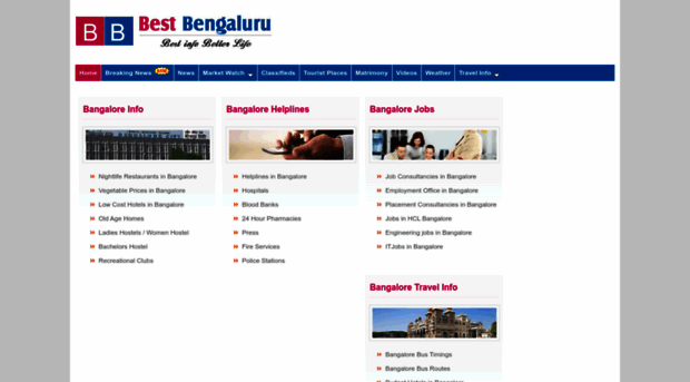 bestbengaluru.com