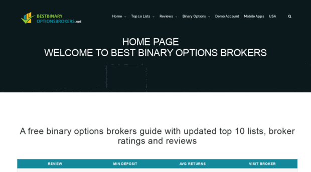 bestbinaryoptionsbrokers.net