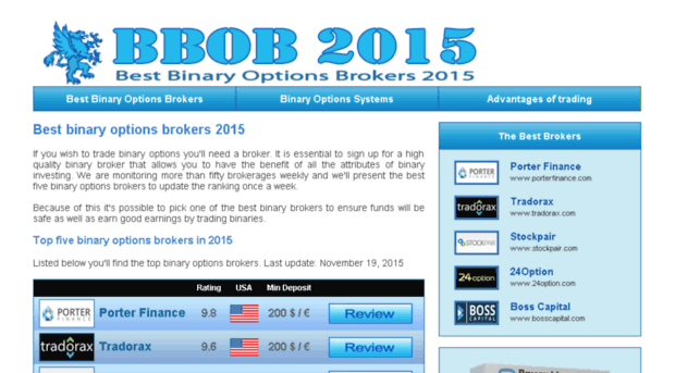 bestbinaryoptionsbrokers2015.com