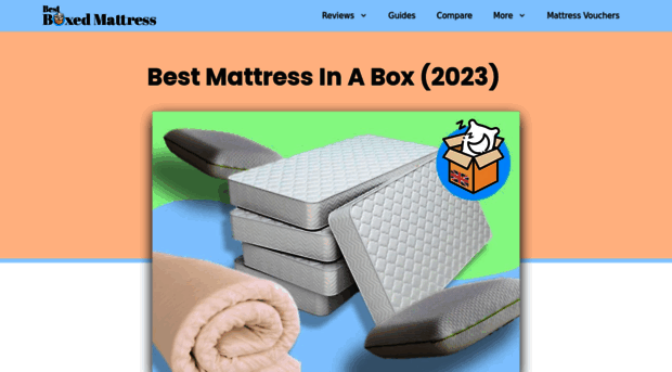 bestboxedmattress.co.uk