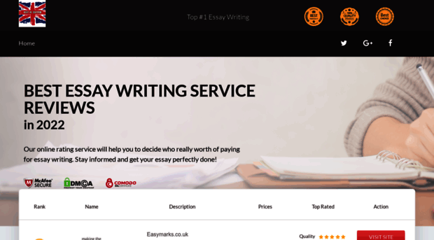 bestbritishwritingcompanies.co.uk