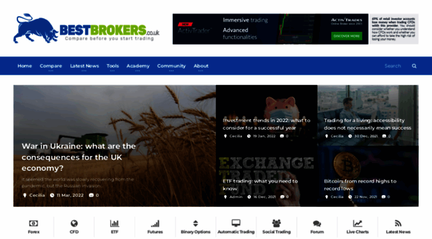 bestbrokers.co.uk