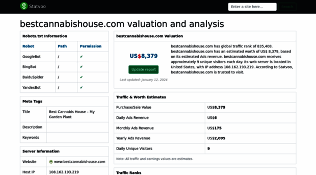 bestcannabishouse.com.statvoo.com