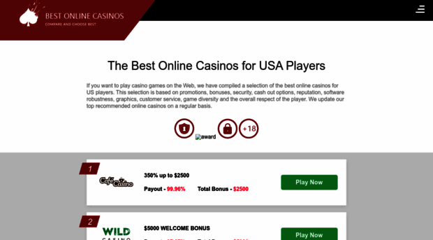 bestcasinogames22.com