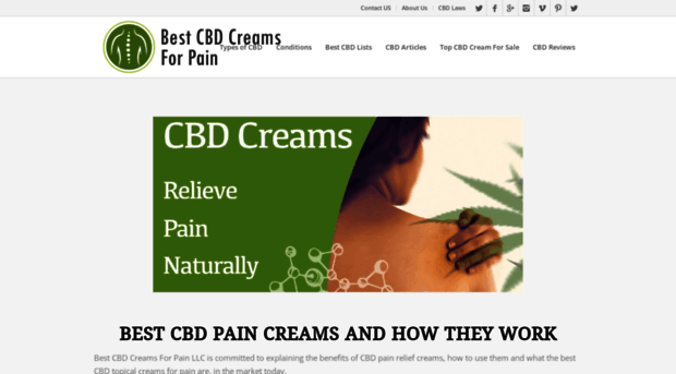 bestcbdcreamsforpain.com