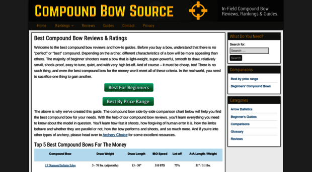 bestcompoundbowsource.com