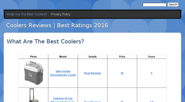 bestcoolers.drupalgardens.com