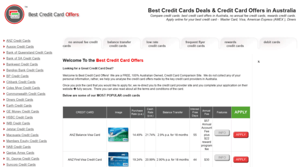 bestcreditcardoffers.com.au