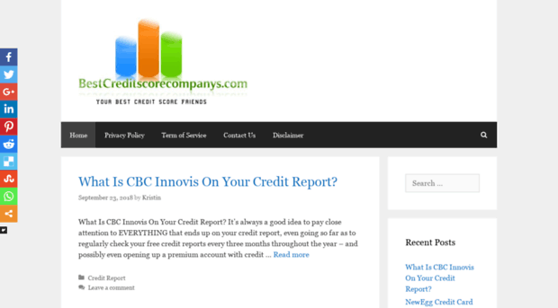 bestcreditscorecompanys.com