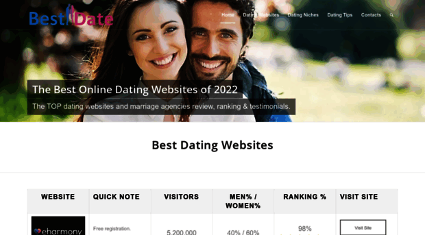 bestdate.org