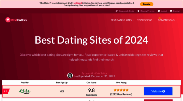 bestdaters.com