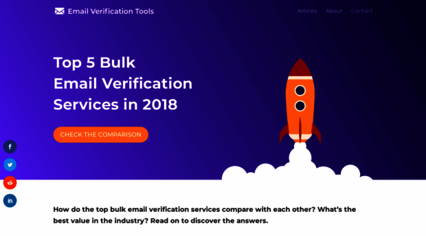 bestemailverificationtools.com