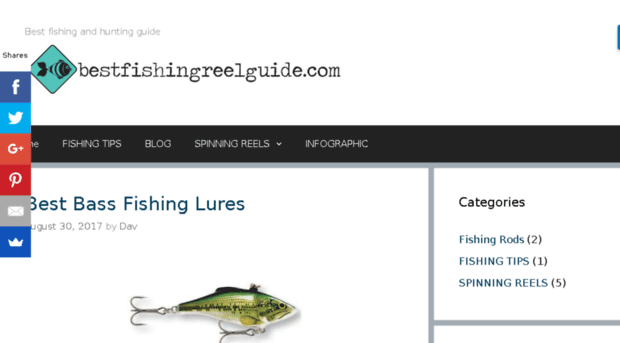 bestfishingreelguide.com