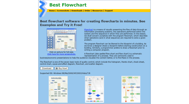 bestflowchart.com