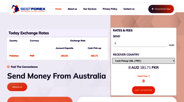 bestforex.net.au