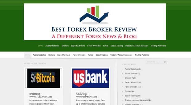 bestforexbrokersreview.com