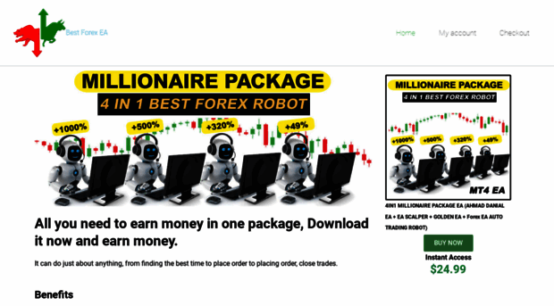 bestforexea.info