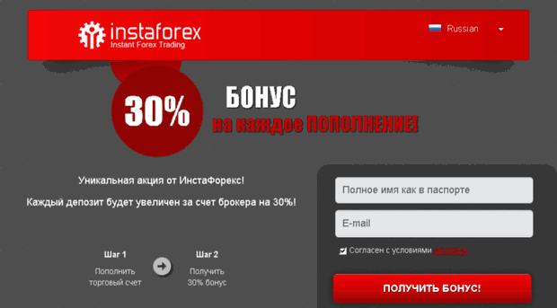 bestforexever.com