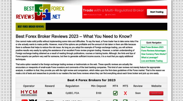 bestforexreviews.net