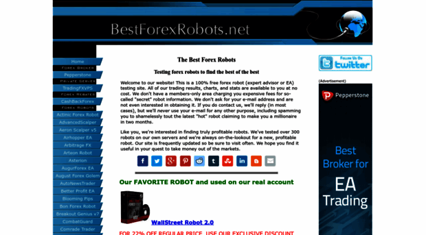 bestforexrobots.net