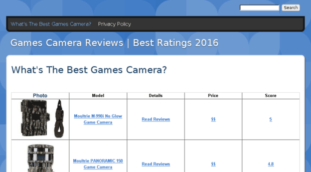 bestgamescamerareviews.drupalgardens.com