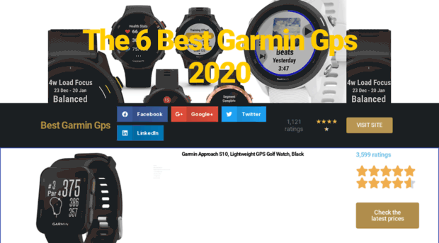 bestgarmingps.com