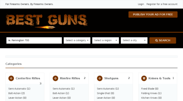 bestguns.ca