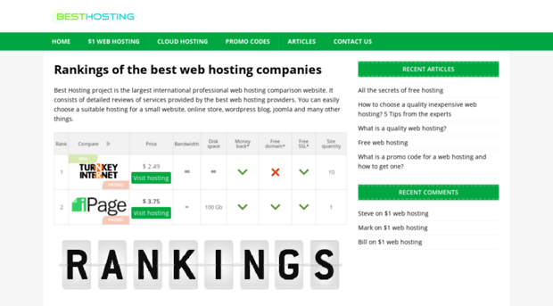 besthosting.net