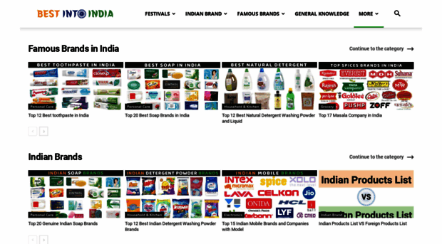 bestintoindia.com