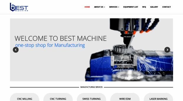 bestmachineinc.com