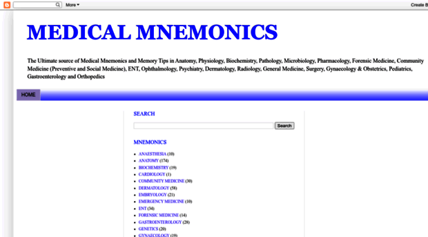 bestmedicalmnemonics.blogspot.hk