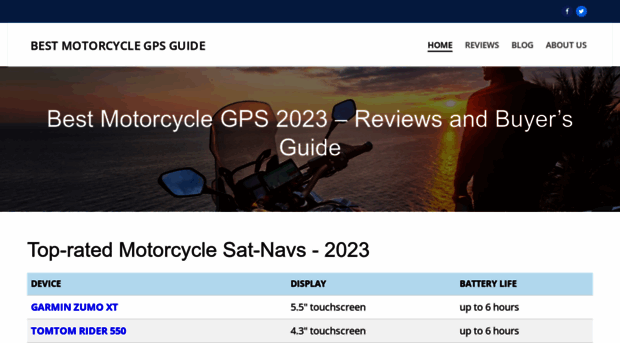 bestmotorcyclegpsguide.net