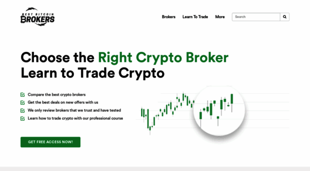 bestonlinebitcoinbrokers.com