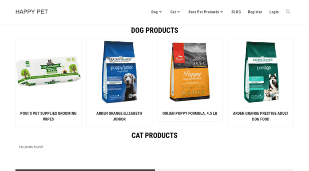 bestpetproducts.in