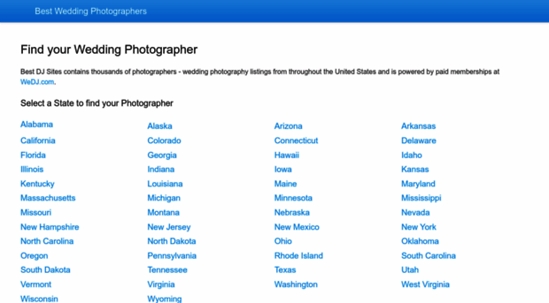 bestphotographersites.com