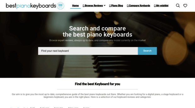 bestpianokeyboards.com