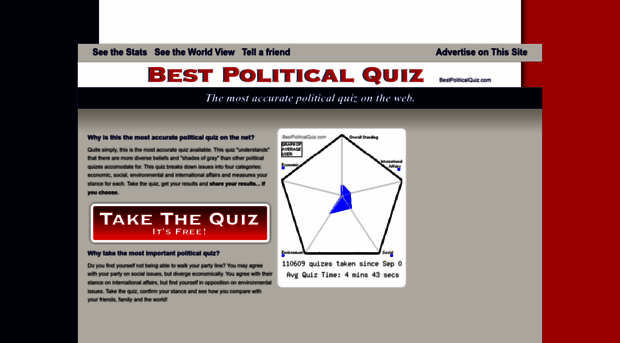 bestpoliticalquiz.com