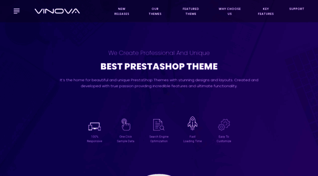 bestprestashoptheme.com