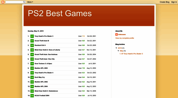 bestps2games.blogspot.com