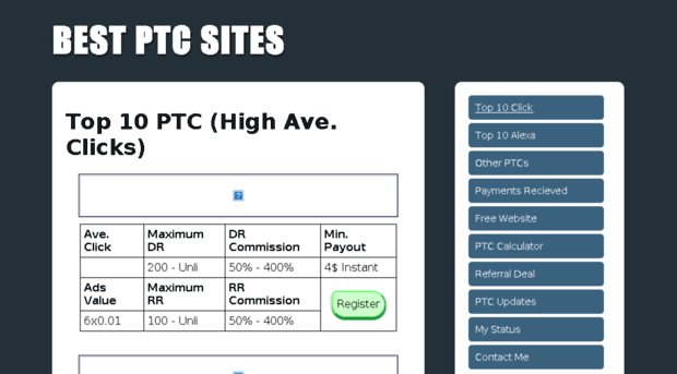 bestptc.n.nu